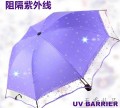 黑胶太阳伞 包边亮片 防紫外线 遮阳伞